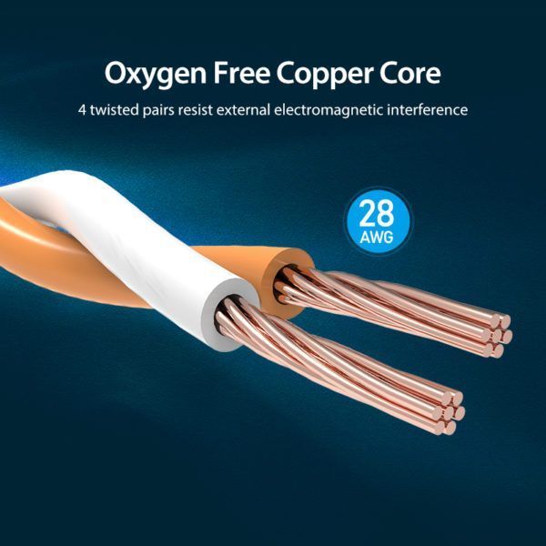 Патч-корд RJ45-RJ45 Vention LAN CAT8 SFTP 40Gbps 2000MHz Copper PVC Round IKABI фото