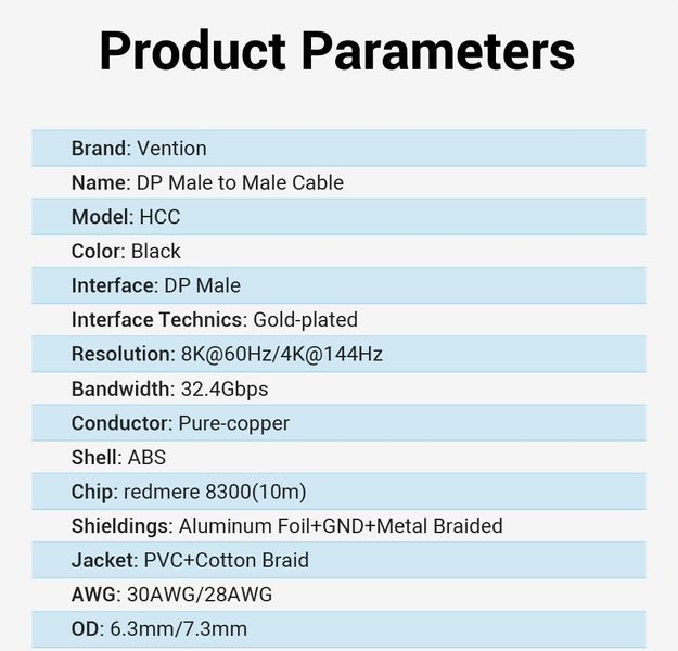 Кабель DisplayPort-DisplayPort v1.4 Vention PVC Shell 8K 60Hz 4K 144Hz 2K 165Hz 32.4Gbps HCDBG фото