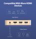 Сплиттер Video 2 In 1 HDMI-HDMI v.1.4 Vention F/4xF 4k 30Hz gold-plated, Черный