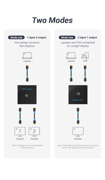 Спліттер Video 2 In 1 HDMI-HDMI v.2.0 Vention F/2xF 4k 60Hz gold-plated AFLI0 фото