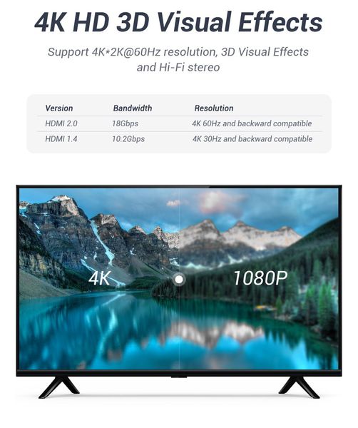 Спліттер Video 2 In 1 HDMI-HDMI v.2.0 Vention F/2xF 4k 60Hz gold-plated AFLI0 фото