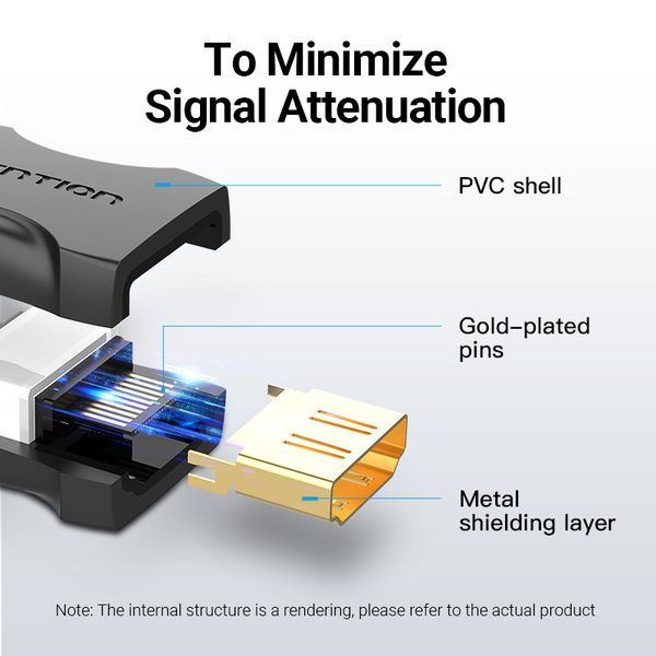 Адаптер HDMI-HDMI Vention M/M 4K v.2.0 UHD 60Hz Upgraded Black (AIRBO) AIRBO фото