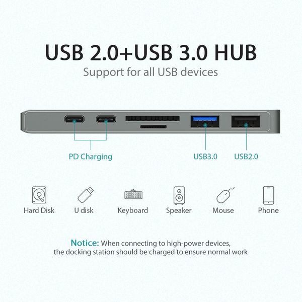 USB HUB 7 в 1 Vention Aluminum Type-C-HDMI 2USB 3.1 Card Reader CMHH0 фото