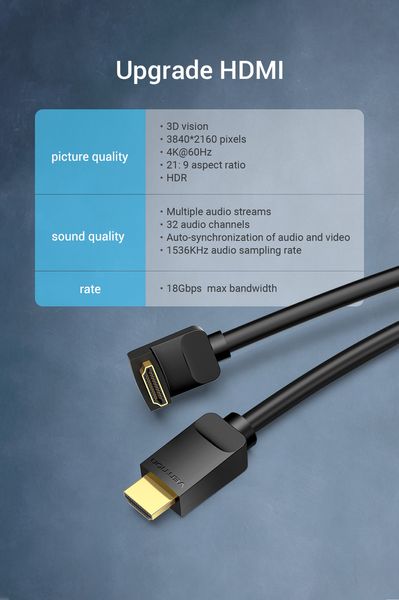 Кабель HDMI-HDMI v.2.0 Vention 4K 60Hz 18Gbps 30AWG 270 HDR Video gold-plated AAQ-A фото