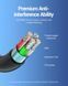 Кабель Type-C-MicroUSB Vention TPE Round 2A 480Mbps, 2m