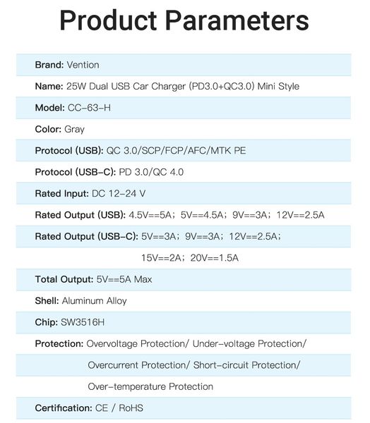 Адаптер автомобильный 2USB Vention 25W QC3.0 DC 12-24V 5A CC-63-H фото