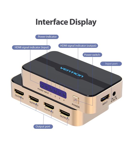 Сплиттер Video 4 In 1 HDMI-HDMI v.1.4 Vention F/4xF 4k 30Hz gold-plated /Gold ACCG0 фото