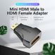 Адаптер HDMI-miniHDMI Vention 4K 30Hz 3D Visual Effects Upgraded gold-plated Black (AISBO), Черный