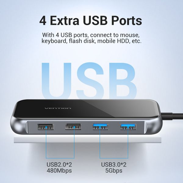 USB HUB Vention 10 в 1 Type-C-HDMI-RJ45-VGA-USB-PD TF SD 4USB 3.0 87W 4K 30Hz TFGHB фото