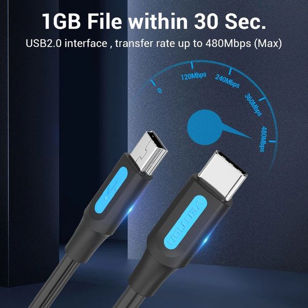 Кабель Type-C-MiniUSB Vention TPE Round 2A 480Mbps COWBD фото