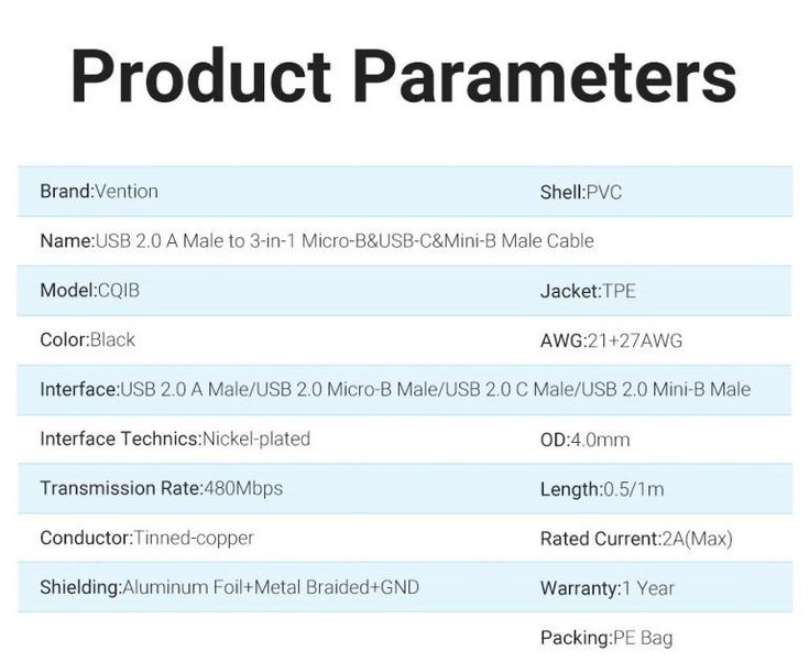 Кабель 3 в 1 USB-MicroUSB-Type-C-MiniUSB Vention PVC 2А 480Mbps nickel-plated CQIBD фото