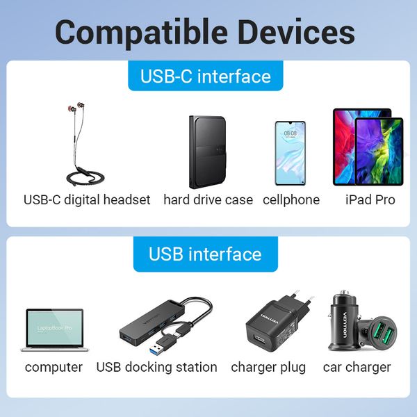 Адаптер Type-C-USB 3.0 Vention AluminIum nickel-plated M/F 5Gbps 3A Gray (CDPH0) CDPH0 фото