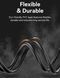 Кабель HDMI-microHDMI v.2.0 Vention Metal GND 4K 60Hz 18Gbps HDR Video Dolby Audio, 2m