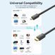 Кабель HDMI-microHDMI v.2.0 Vention Metal GND 4K 60Hz 18Gbps HDR Video Dolby Audio, 2m