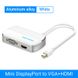 Адаптер 2 In 1 MiniDisplayPort-HDMI-VGA Vention M/2xF 4k 30Hz gold-plated 0.15m White (HBBWB), 0.15m, Белый