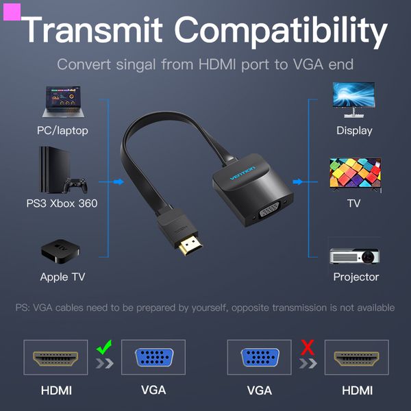 Адаптер HDMI-VGA v.1.4 Vention 0.2m Flat со звуком и питанием Black (ACKBB) ACKBB фото