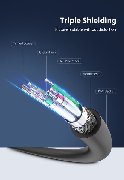 Кабель DisplayPort-DisplayPort v1.2 Vention 4K 60Hz 21.6Gbps gold-plated HACBF фото