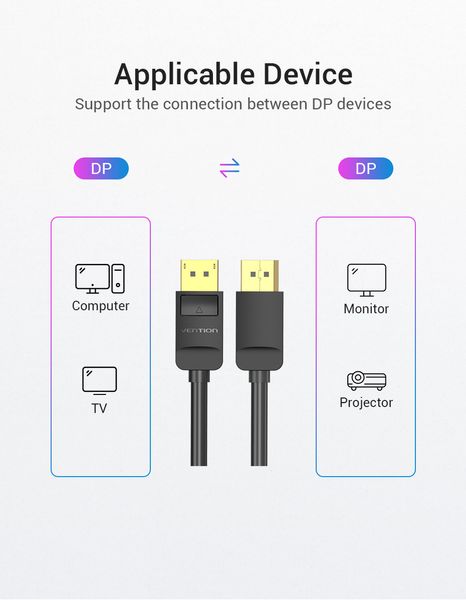 Кабель DisplayPort-DisplayPort v1.2 Vention 4K 60Hz 21.6Gbps gold-plated HACBF фото