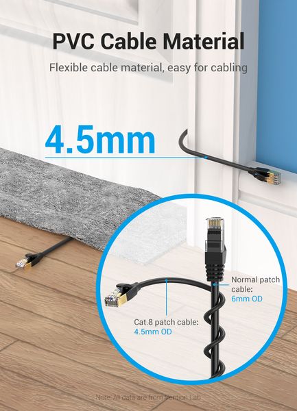 Патч-корд RJ45-RJ45 Vention LAN CAT8 SFTP 40Gbps 2000MHz Copper PVC Round Slim IKIBH фото