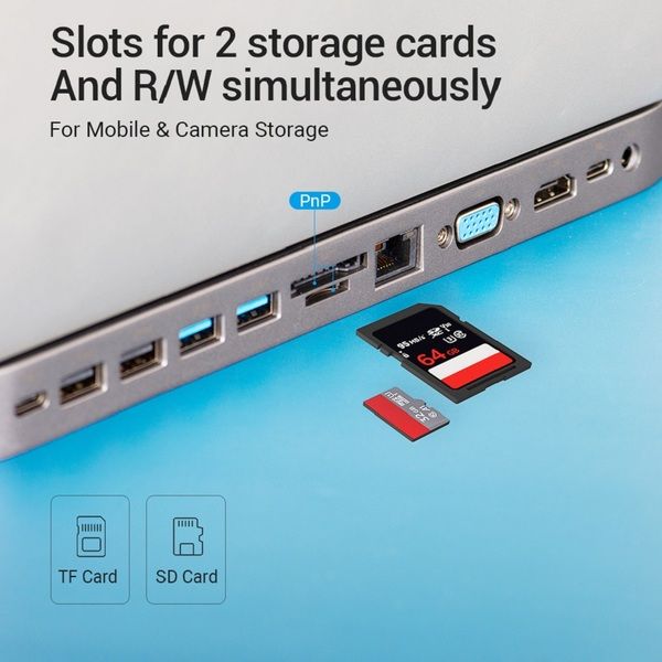 USB HUB 12 в 1 Vention Aluminum Type-C-HDMI-RJ45-VGA-3.5мм 4USB 3.1 Card Reader THEBC фото