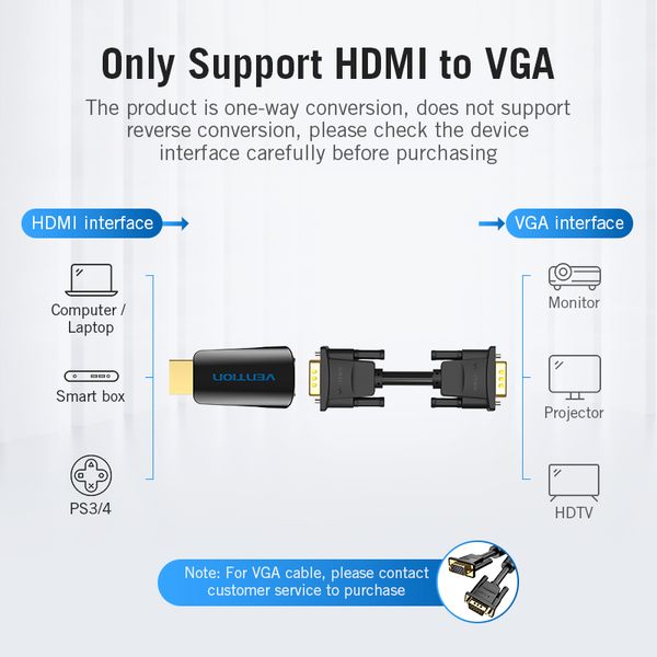 Адаптер HDMI-VGA-3.5мм v.1.4 Vention 1080P 60Hz gold-nickel-plated Black (AIDB0) AIDB0 фото