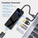 USB HUB Vention 5 в 1 Type-C-HDMI-USB-PD 4USB 3.0 100W 4K 60Hz 5Gbps, 0.15m