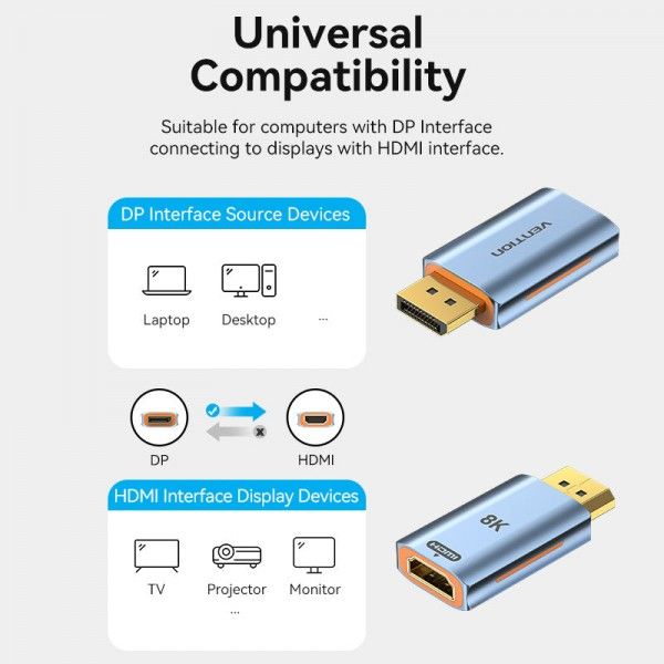 Адаптер DisplayPort-HDMI DP 1.4 HDMI 2.1 Vention M/F Aluminum Alloy 8K 60Hz 4K 120Hz 2K 144Hz 48Gbps Blue (HFMH0) HFMH0 фото