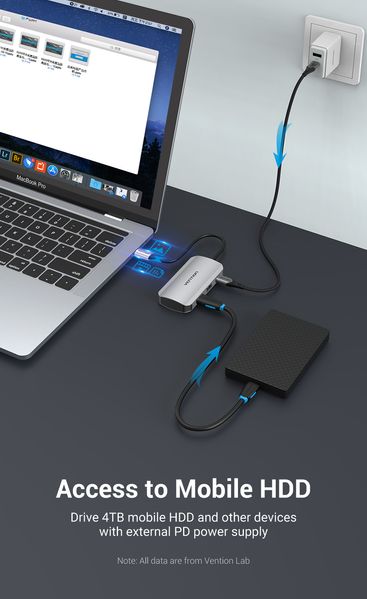 USB HUB 5 в 1 Vention Type-C-USB 4USB 3.0 PD 100W 5Gbps TNBHB фото