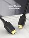 Кабель HDMI-HDMI v.2.0 Vention 4K 60Hz 18Gbps 30AWG HDR Video gold-plated, 1.5m