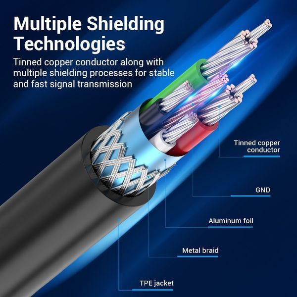 Кабель Type-C-Type-B 2.0 Vention F/F PVC 2A 480Mbps Printer CQUBH фото