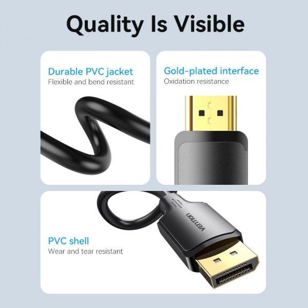 Кабель DisplayPort-HDMI v.1.2 Vention PVC 4K 30Hz 2K 60Hz 1.8m Black (HFOBAC) HFOBF фото