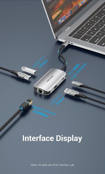 USB HUB 5 в 1 Vention Type-C-RJ45-USB 3USB 3.0 1Type-C 3.1 PD 100W 5Gbps TNFHB фото