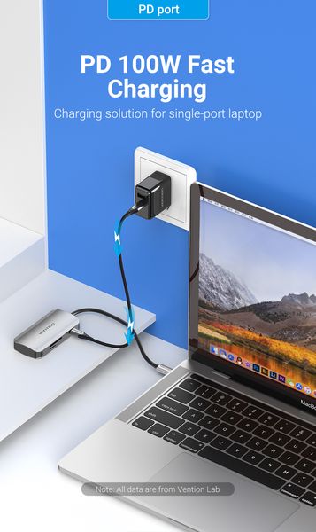 USB HUB 6 в 1 Vention Type-C-SD-TF-USB 3USB 3.0 1Type-C 3.1 PD 100W 5Gbps TNHHB фото