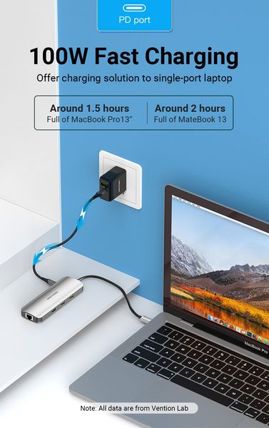 USB HUB 8 в 1 Vention Type-C-HDMI-RJ45-SD-TF-USB 3USB 3.0 1Type-C 3.1 PD 100W 4K 30Hz 5Gbps TOKHB фото