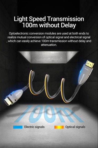 Кабель HDMI-HDMI v.2.0 Vention Optical PVC 4K 60Hz 18Gbps Dolby 7.1 gold-plated AAYBG фото