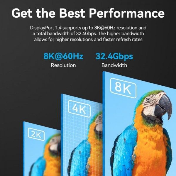 Кабель miniDisplayPort-DisplayPort 1.4 Vention 8K 60Hz 4K 144Hz 2K 165Hz 1080P 240Hz 2m Cotton Braided Aluminum Alloy Blue (HCFLH) HCFLH фото