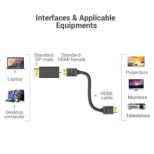 Адаптер DisplayPort-HDMI Vention F/M 4K 30Hz Upgraded gold-plated Black (HBKB0-A) HBKB0-A фото