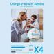 Зарядное устройство Vention 1xUSB-C 20W GaN + USB-C cable М-М, Белый