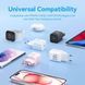 Зарядное устройство Vention 1xUSB-C 20W GaN + USB-C cable М-М, Белый