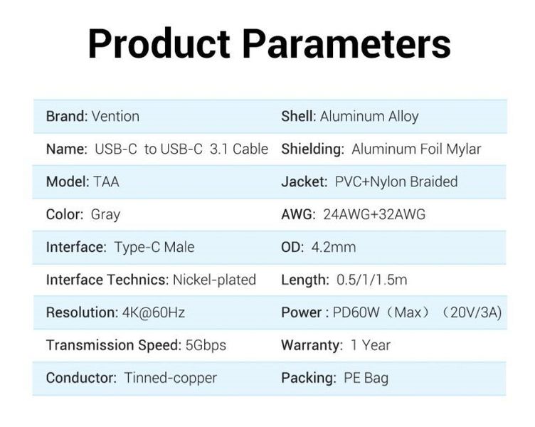 Кабель Type-C-Type-C 3.1 Vention TPE Nylon Thunderbolt 3 4K 60Hz PD 60W 3A 5Gbps nickel-plated TAAHD фото