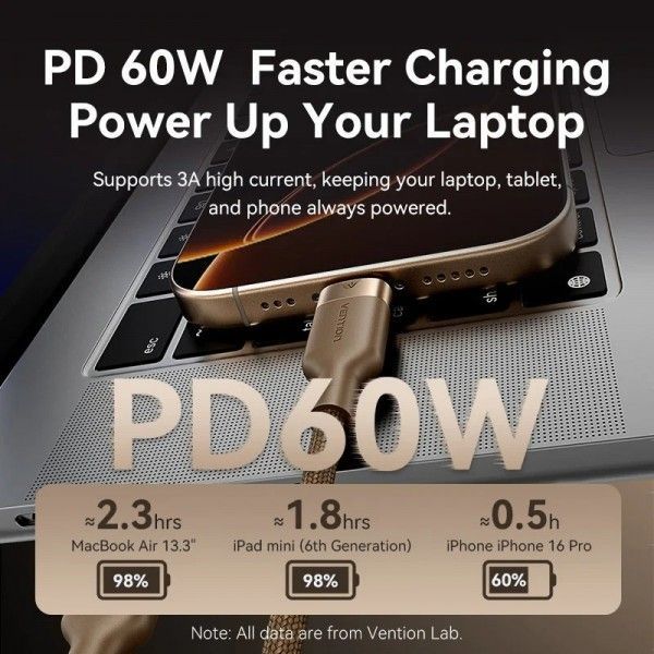 Кабель Vention USB Type-C - USB Type-C (M/M) 60W 3A 2 м TRDWF фото