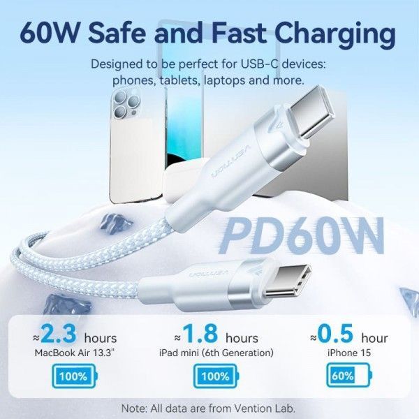 Кабель Vention USB Type-C - USB Type-C (M/M) 60W 3A 2 м TRDWF фото